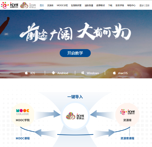 智慧职教云平台登录入口zjy2.icve.com.cn/index(图1) 智慧职教云平台登录入口zjy2.icve.com.cn/index(图1)