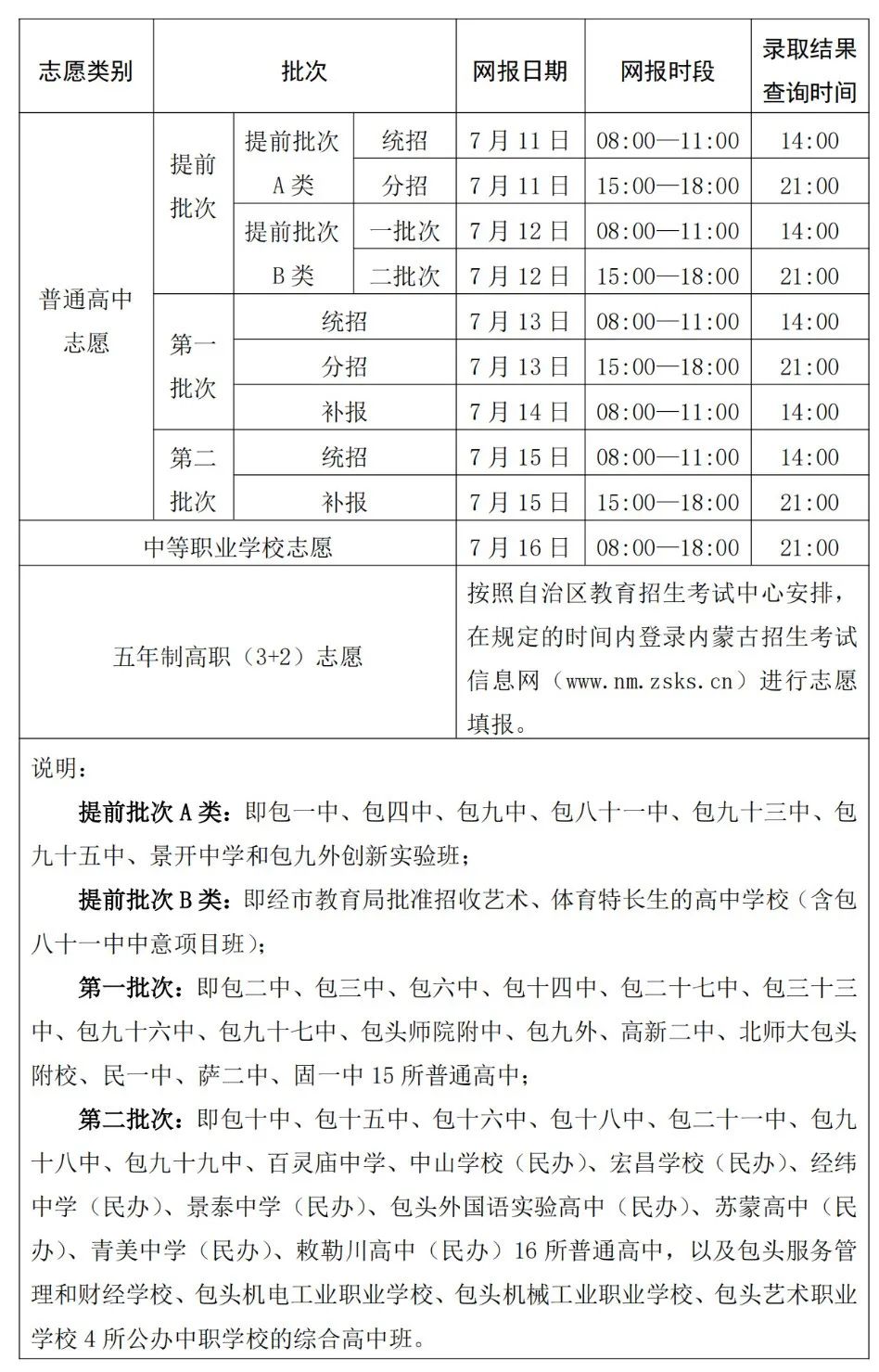 2025包头市中考成绩查询入口xs.btjy.net蒙速办APP查询(图2) 2025包头市中考成绩查询入口xs.btjy.net蒙速办APP查询(图2)