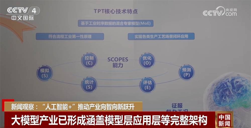 “人工智能+”加速推动产业向智向新跃升 中国基础大模型迭代速度加快 (图3) “人工智能+”加速推动产业向智向新跃升 中国基础大模型迭代速度加快 (图3)